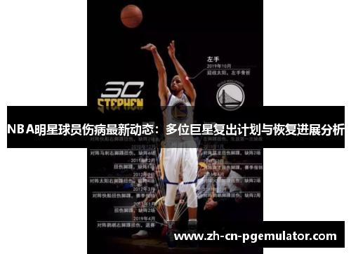 NBA明星球员伤病最新动态：多位巨星复出计划与恢复进展分析