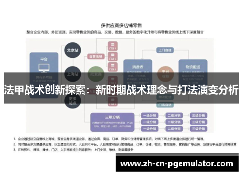 法甲战术创新探索：新时期战术理念与打法演变分析