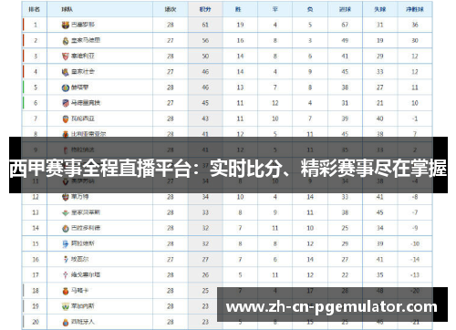 西甲赛事全程直播平台：实时比分、精彩赛事尽在掌握