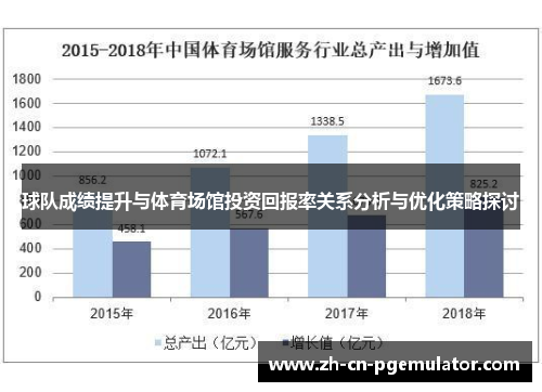 球队成绩提升与体育场馆投资回报率关系分析与优化策略探讨