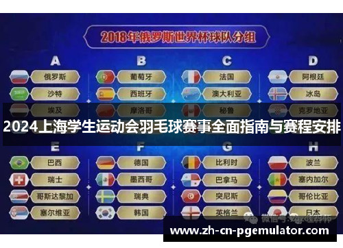 2024上海学生运动会羽毛球赛事全面指南与赛程安排
