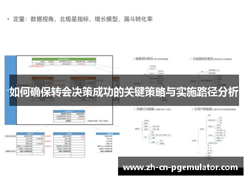 如何确保转会决策成功的关键策略与实施路径分析