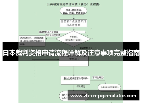 日本裁判资格申请流程详解及注意事项完整指南