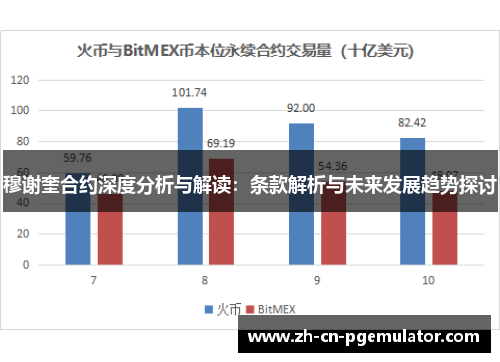 穆谢奎合约深度分析与解读：条款解析与未来发展趋势探讨