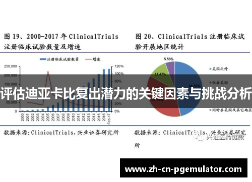 评估迪亚卡比复出潜力的关键因素与挑战分析