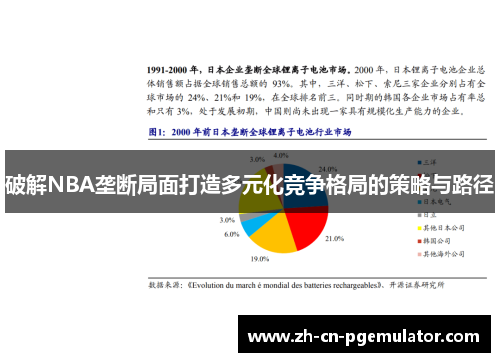 破解NBA垄断局面打造多元化竞争格局的策略与路径