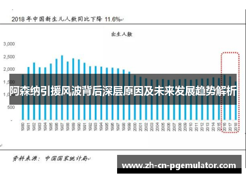 阿森纳引援风波背后深层原因及未来发展趋势解析