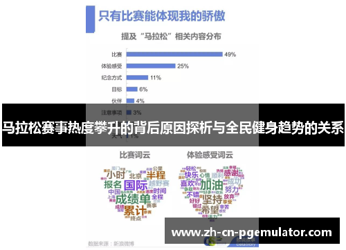 马拉松赛事热度攀升的背后原因探析与全民健身趋势的关系 马拉松赛事热度攀升的背后原因探析与全民健身趋势的关系