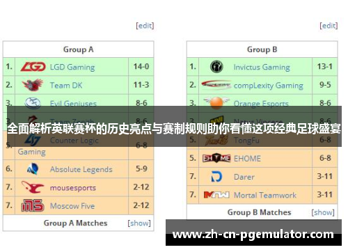 全面解析英联赛杯的历史亮点与赛制规则助你看懂这项经典足球盛宴 全面解析英联赛杯的历史亮点与赛制规则助你看懂这项经典足球盛宴