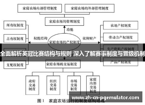 全面解析英冠比赛结构与规则 深入了解赛事制度与晋级机制 全面解析英冠比赛结构与规则 深入了解赛事制度与晋级机制