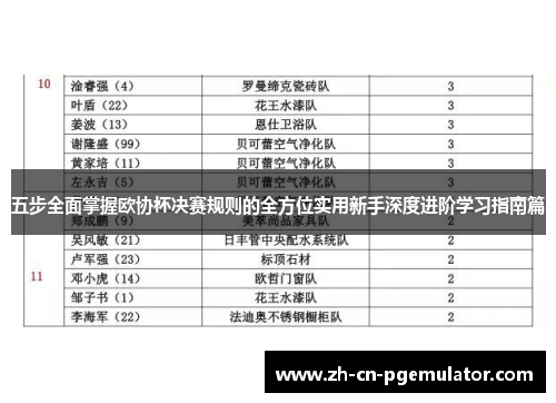 五步全面掌握欧协杯决赛规则的全方位实用新手深度进阶学习指南篇 五步全面掌握欧协杯决赛规则的全方位实用新手深度进阶学习指南篇