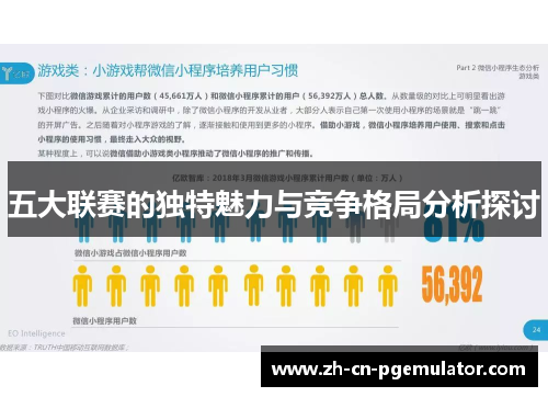 五大联赛的独特魅力与竞争格局分析探讨 五大联赛的独特魅力与竞争格局分析探讨