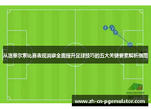 从洛塞尔索比赛表现洞察全面提升足球技巧的五大关键要素解析指南 从洛塞尔索比赛表现洞察全面提升足球技巧的五大关键要素解析指南