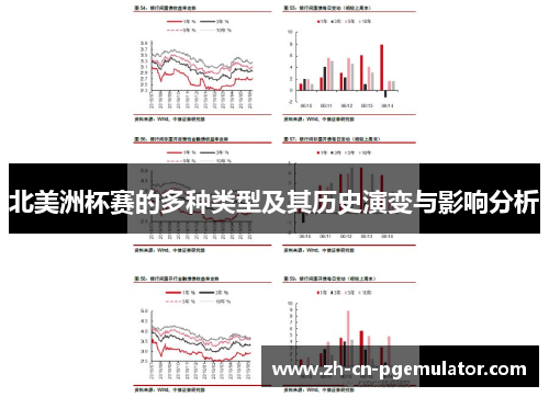 北美洲杯赛的多种类型及其历史演变与影响分析