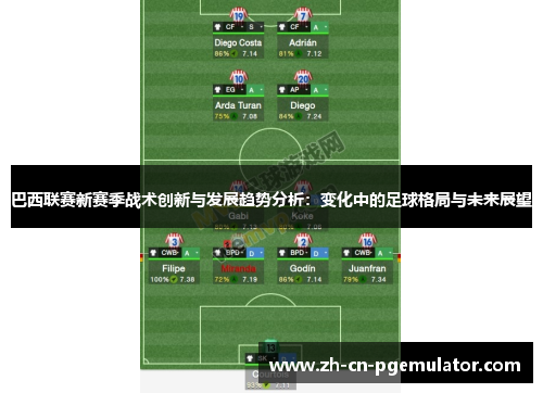 巴西联赛新赛季战术创新与发展趋势分析:变化中的足球格局与未来展望 巴西联赛新赛季战术创新与发展趋势分析:变化中的足球格局与未来展望