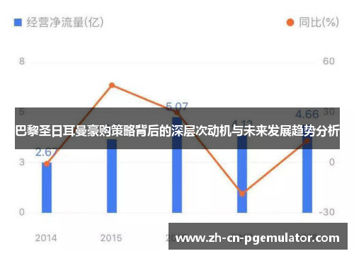 巴黎圣日耳曼豪购策略背后的深层次动机与未来发展趋势分析