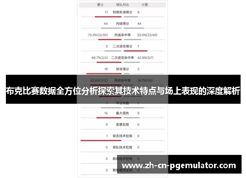 布克比赛数据全方位分析探索其技术特点与场上表现的深度解析