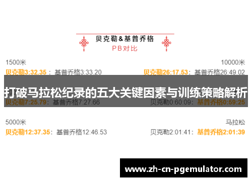 打破马拉松纪录的五大关键因素与训练策略解析 打破马拉松纪录的五大关键因素与训练策略解析