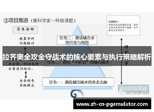 拉齐奥全攻全守战术的核心要素与执行策略解析