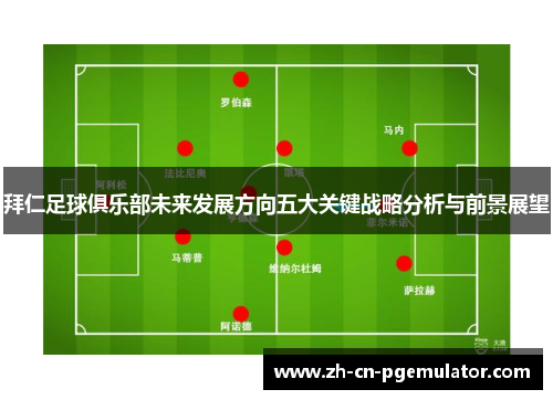 拜仁足球俱乐部未来发展方向五大关键战略分析与前景展望 拜仁足球俱乐部未来发展方向五大关键战略分析与前景展望